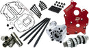 Harley-Davidson FXBB 1923 Softail Street Bob 117 [2026] - Kit arbre à cames HP+ - photo 1