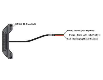honda africa twin 750 [DENALI] – B6 LED Bremslicht-Kit mit Kennzeichenhalter - 0