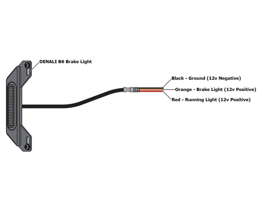 honda africa twin 750 [DENALI] – Kit feux stop LED B6 avec support de plaque d'immatriculation