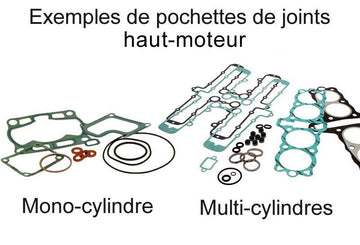 Polaris Sportsman 800 Forest [2012-2014] - Jeu de joints de cylindre
