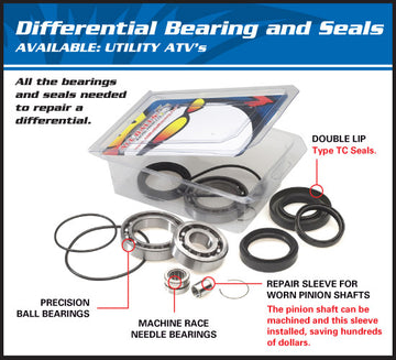 Arctic Cat 550 H 1 EFI 4 WD Auto TRANS. [2012-2014] - Differenzial Lager & Dichtungssatz