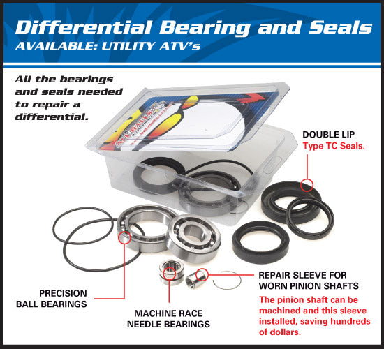 Polaris Ranger 570 Camo [2018-2020] - Differenzial Lager & Dichtungssatz