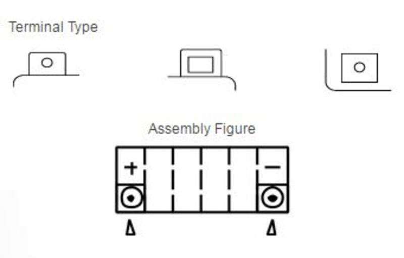 BMW R 1200 GS K25 [YUASA] - Motorradbatterie
