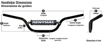 Ducati Desertx [RENTHAL] - Guidon haut Fatbar 609 RC - 0