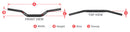 KTM er 600 LC4 [Scar] - motorcycle handlebar-2