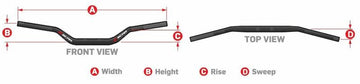 Fantic Caballero Scrambler 125 [SCAR] - Guidon haut O² - noir - 0