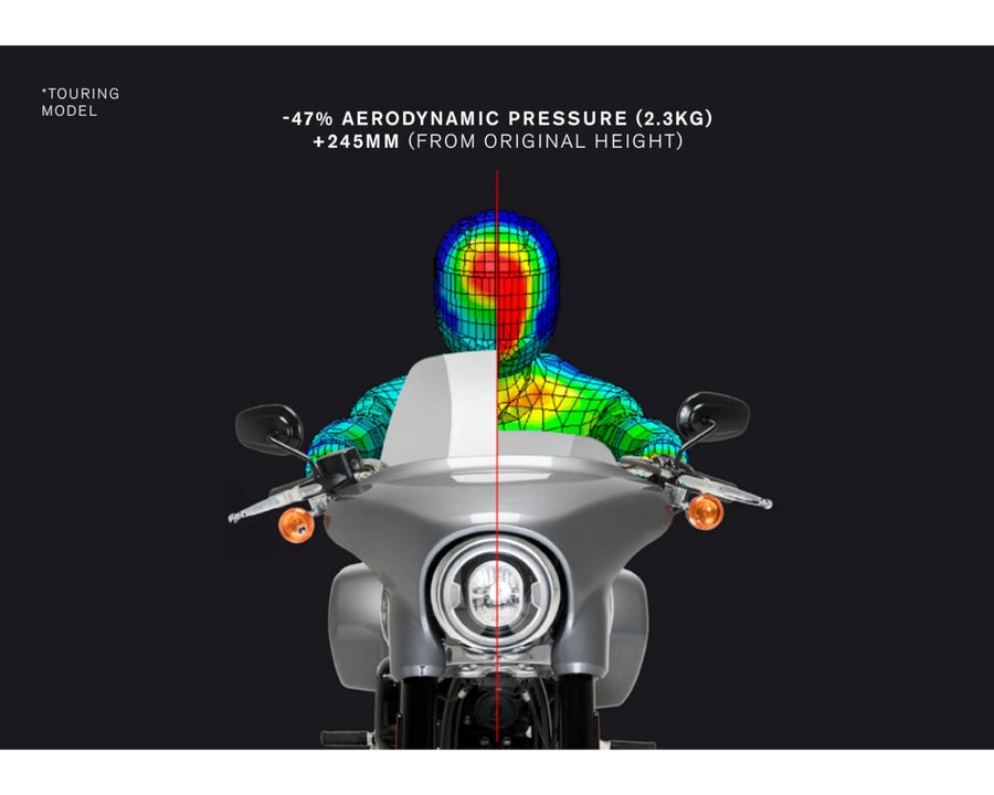 HARLEY DAVIDSON SOFTAIL SPORT GLIDE FLSB [2025] – High-Road Touring