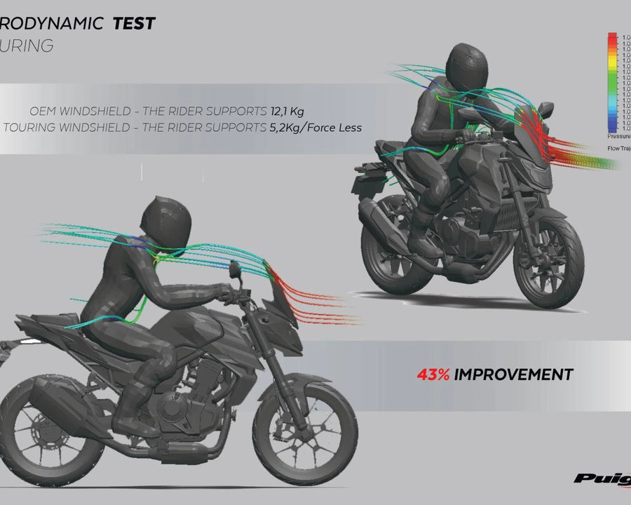 HONDA CB 750 HORNET [2024] – New Generation Sport – Stark getönt