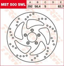 Harley-Davidson FXST 1750 Softail Standard [2024] - Brake disc fixed round - picture 8