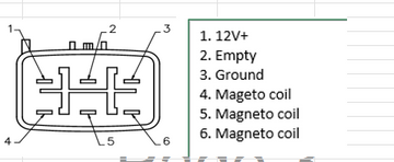 SUZUKI KING QUAD 450 X LTA [2007-2009] - Voltage regulator