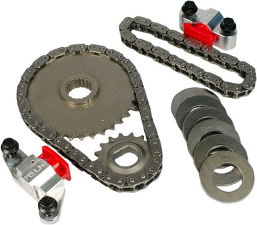 Harley-Davidson FXSE 1800 Pro Street Breakout CVO [2016-2017] - Hydraulischer Spanner-Kit – Bild 1