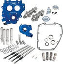 Harley-Davidson FLSTNSE 1800 Softail Deluxe CVO [2014-2015] - MR103 Easy Start Nockenwellen-Kit – Bild 12