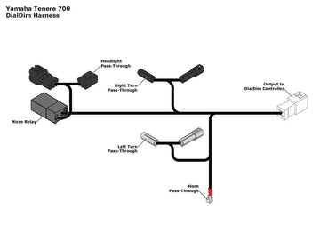 Yamaha Tenere 700 [DENALI] – P&P Dialdim Kabel-Adapter - 0