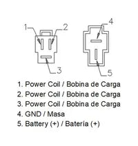 Suzuki GSF 400 [MOTOPLAT] – Regulator