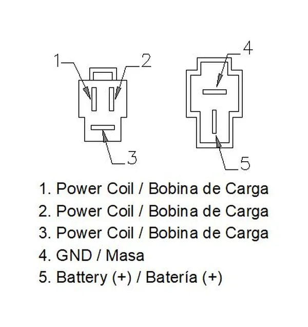 Suzuki GSF [MOTOPLAT] – Regulator