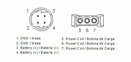 BMW F 650 GS [MOTOPLAT] – Regulator