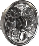 Harley Davidson Sportster S RH 1250 S [CUSTOM DYNAMICS] – 5-3/4" LED-Scheinwerfer