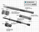 Harley-Davidson FXBRS 1868 Softail Breakout 114 [2022] - AXEO Softail front suspension - picture 8