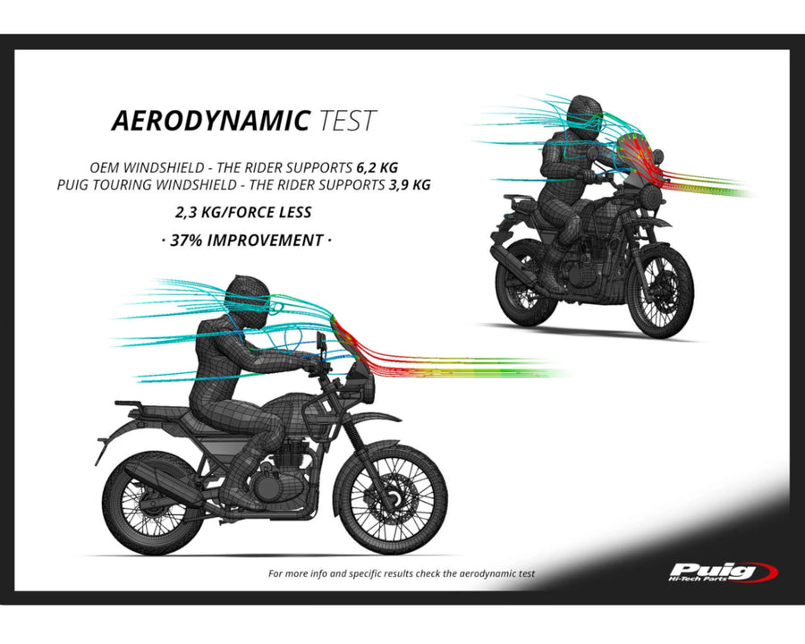 ROYAL ENFIELD HIMALAYAN 410 [2023] – Touring Screen – Tinted