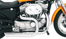 harley-davidson street [BASSANI XHAUST] – Pro-Street Systems Chrom-Hitzeschutz-1