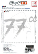 Peugeot XP6-Enduro 50 2T AM6 - Motorpack Big Racing 77ccm blau