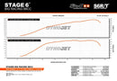 Beta RR Enduro 50 2T - Exhaust R/T 80-90 without ESD