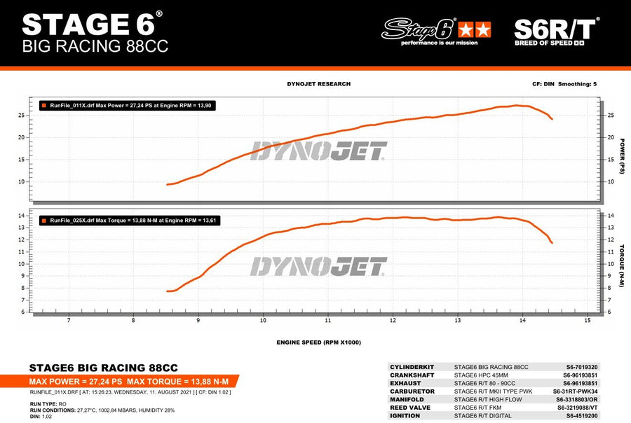 Aprilia SX 50 2T - Exhaust without ESD 80-90cc