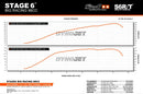 Beta RR-T SM 50 2T - pack moteur cylindre vilebrequin 45mm 88ccm