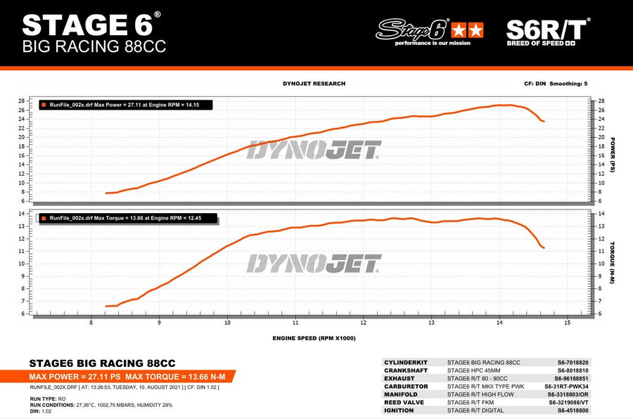 Beta RR-T SM 50 2T - pack moteur cylindre vilebrequin 45mm 88ccm