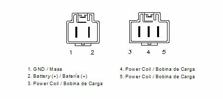 Honda CBR 1000 RR [MOTOPLAT] – Regulator