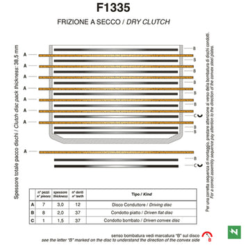 Ducati 500 Sl [NEWFREN] - Kit embrayage à disques de friction Pro Race - 0
