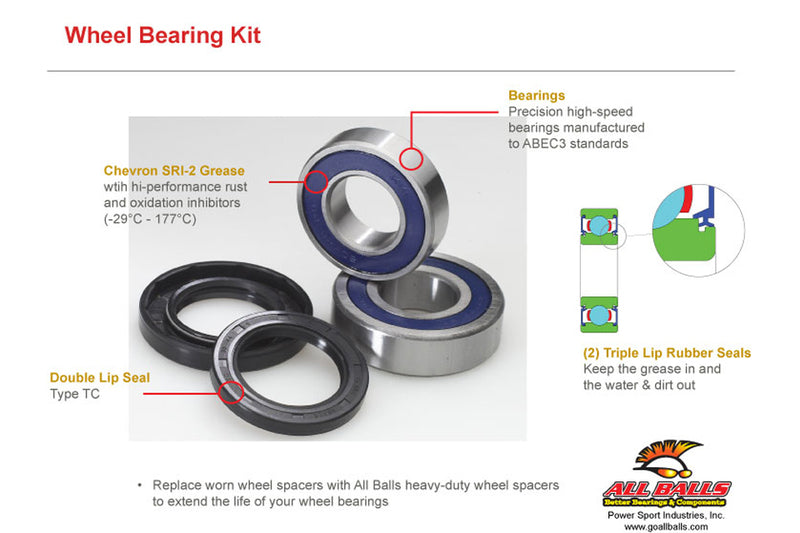 Ktm Adventure 950 [TOUTES BILLES] - KIT ROULEMENTS DE ROUE ARRIÈRE POUR 640 LC4 '05, ADVENTURE 950 '04-05