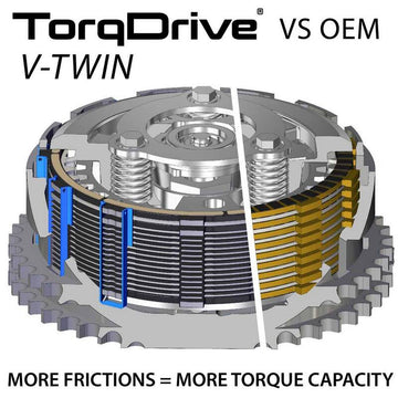 Indian Ftr 1200 [REKLUSE] - TorqDrive (Indian) clutch kit
