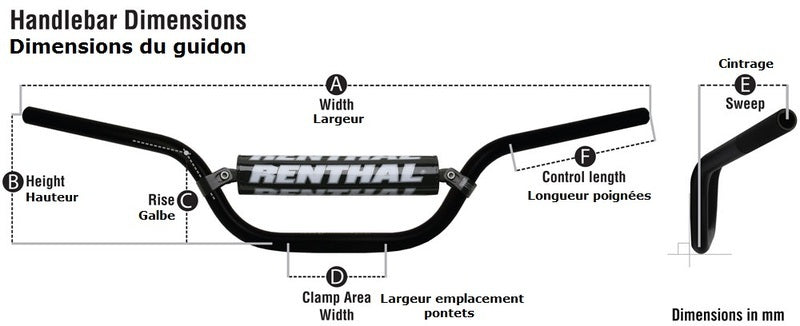 Triumph Tiger 800 [RENTHAL] - Guidon 604 Fatbar
