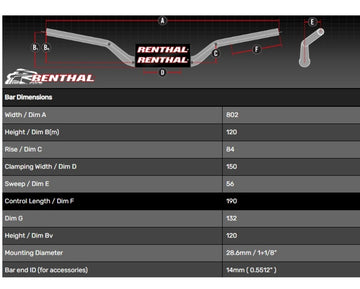 Aprilia Tuareg Rally 660 [RENTHAL] - Street Fatbar Adventure High 609 - 0