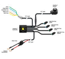 Harley -Davidson Pan America 1250 RA1250 [Denali] - Kit d'éclairage pour motos-4