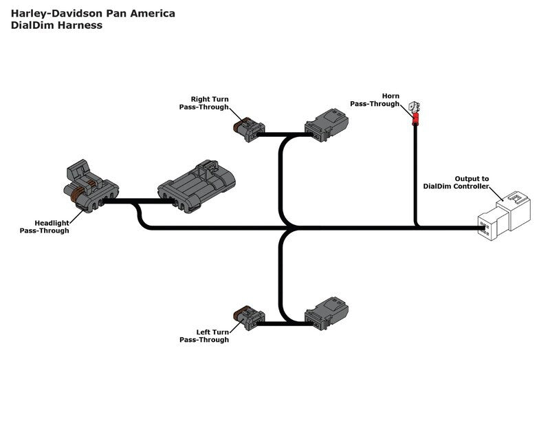 Harley-Davidson Pan America [DENALI] - Kit DialDim D4