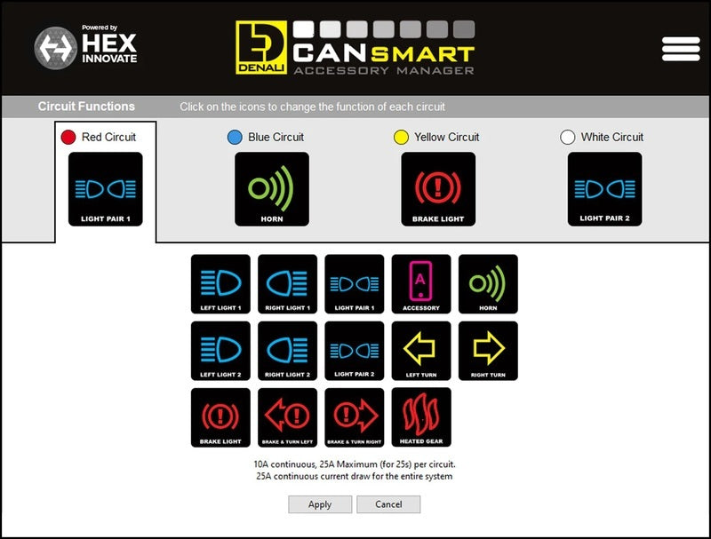 Husqvarna Norden 901 [DENALI] - CANsmart™ Kit D3 Nebellicht