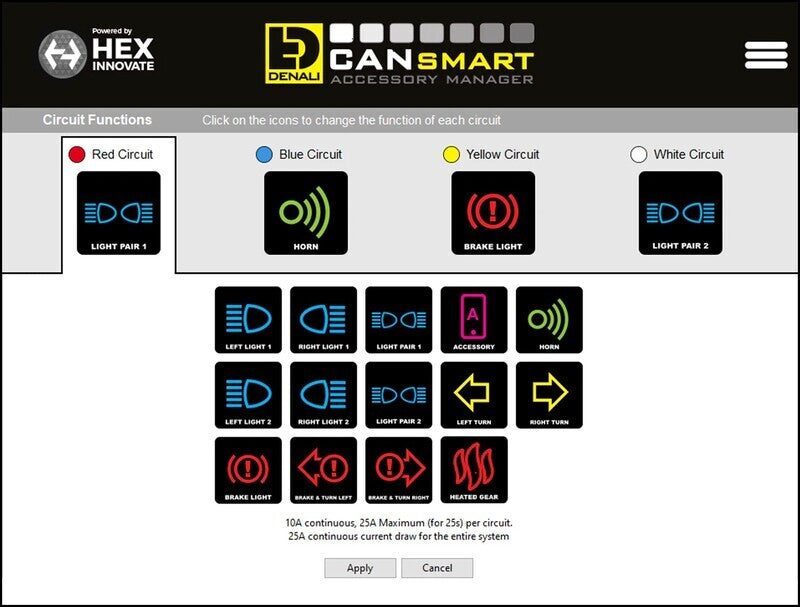 Harley-Davidson Pan America [DENALI] - CANsmart™ Kit D4