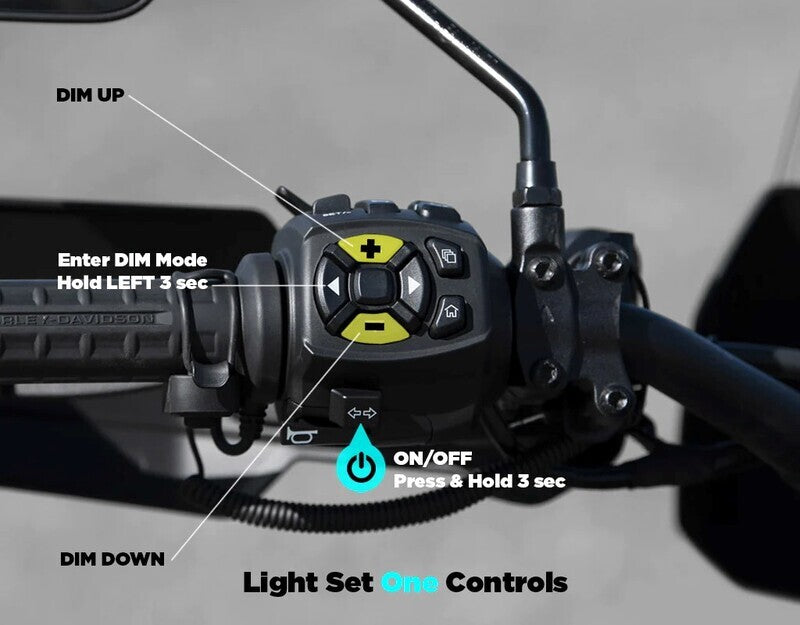 Harley Davidson Pan America 1250 [DENALI] - CANsmart™ Kit D3 Nebellicht