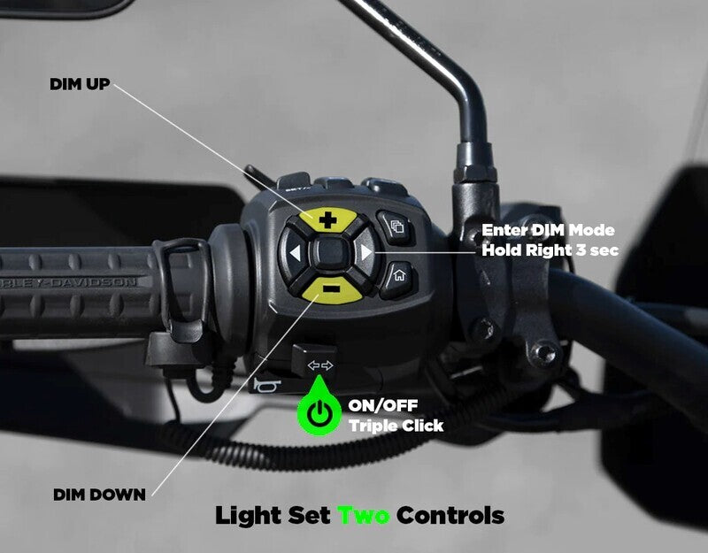 Harley Davidson Pan America 1250 [DENALI] - CANsmart™ Kit D3 Nebellicht
