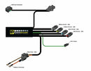 Bmw F 850 Gs Adventure [DENALI] - CANsmart™ Kit D2-5