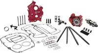 Harley-Davidson Fxlrs 1923 ABS [2026] - Kit Camchest Race Series® avec poussoirs à levée complète - Profil d'arbre à cames : Série 521 - Figure 6