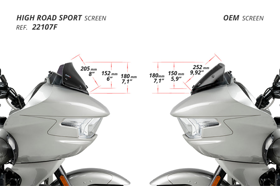 HARLEY DAVIDSON CVO ROAD GLIDE ST FLTRXSTSE [2025] – High-Road Sport