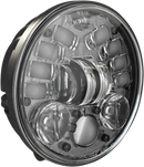 Harley-Davidson Xg 750 Street [2020, 2019-2020] - Phares adaptatifs LED sur socle à 2 phares - Image 6