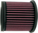 Yamaha TDM 850 [K & N] – Hochleistungs-Luftfilter