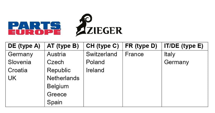 ducati monster 1200 [ZIEGER] – Support de plaque d'immatriculation PRO type A