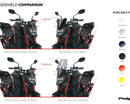 HONDA CB 750 HORNET [2024] – New Generation Sport – Schwarz-31