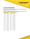 DUCATI 996 [2003-2006] - Plaquettes de frein Dual Sinter