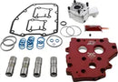 Harley-Davidson FXSBSE2 1800 Breakout CVO [2014] - HP+® Hochleistungs-Ölpumpe – Bild 5